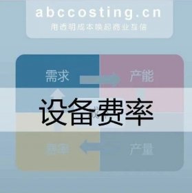 【POS知识】—— 刷卡费率