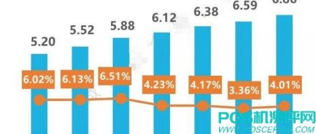 10万额度的信用卡使用5年突然被封，欠下的账单还用还吗？