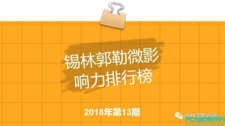 锡林郭勒微影响力排行榜（4月23日-4月29日）